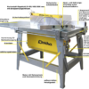 LESCHA CPFL 400 | Baukreissäge 400 V / 3,0 kW