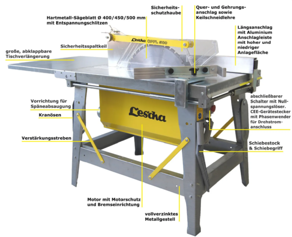 LESCHA CPFL 400 | Baukreissäge 400 V / 3,0 kW