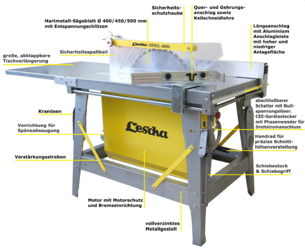 LESCHA CPHL 450 – Baukreissäge 400 V / 5,0 kW